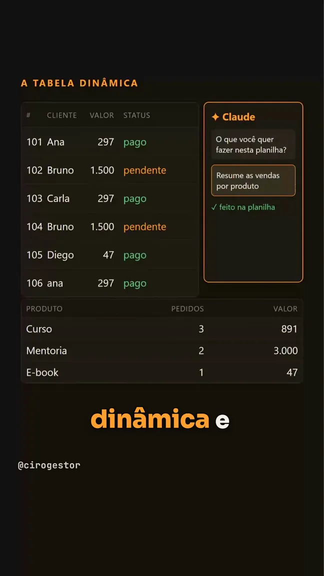 O Claude dentro da sua planilha do Google: o passo a passo e os pedidos prontos