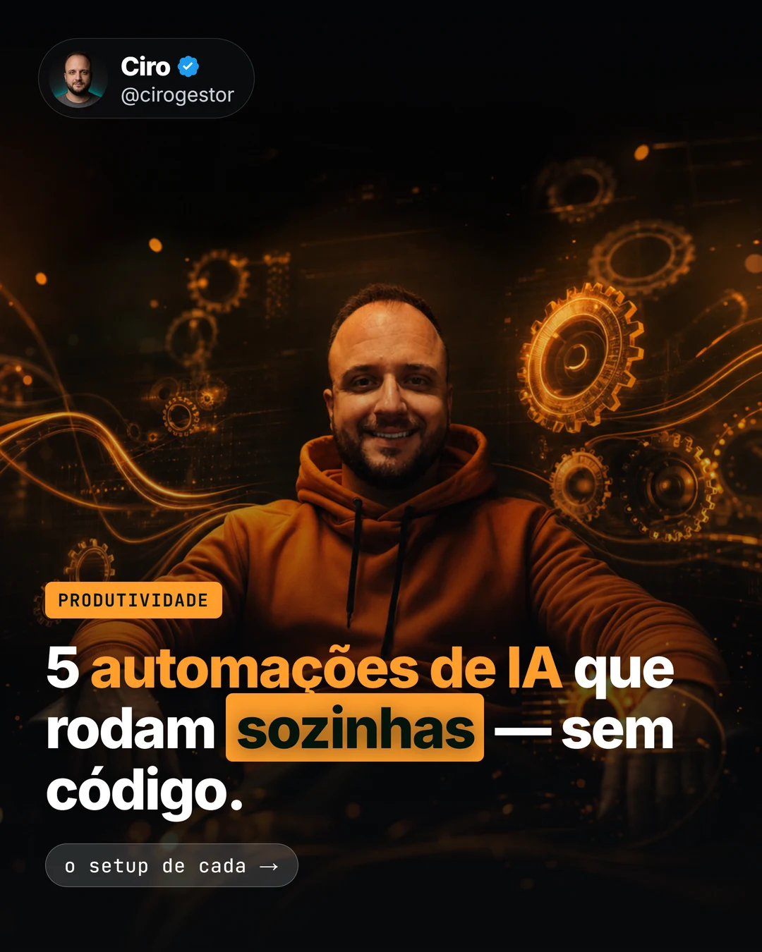 5 automações de IA que rodam sozinhas no seu negócio (sem código)