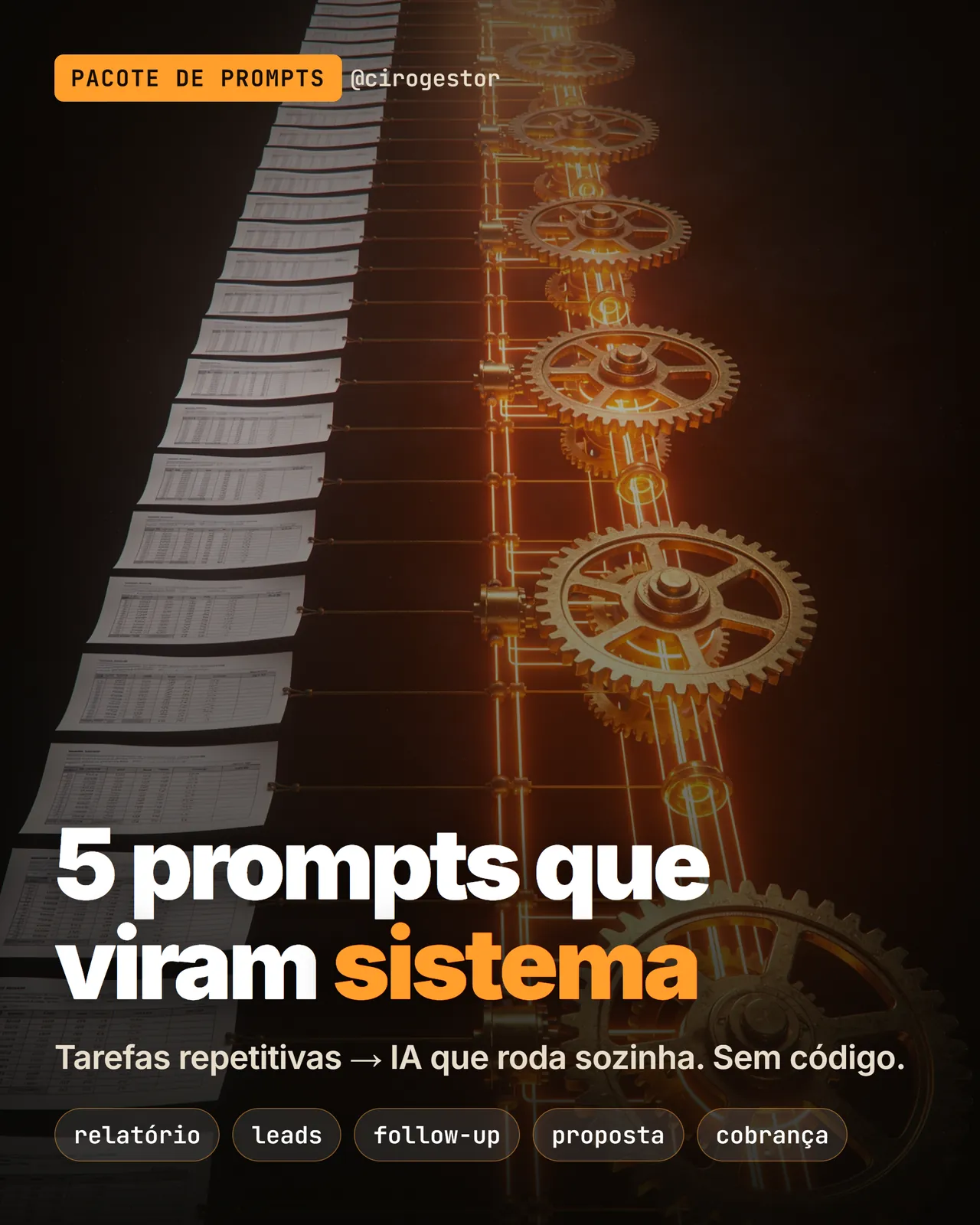 5 prompts que viram sistema: tarefas repetitivas → IA que roda sozinha