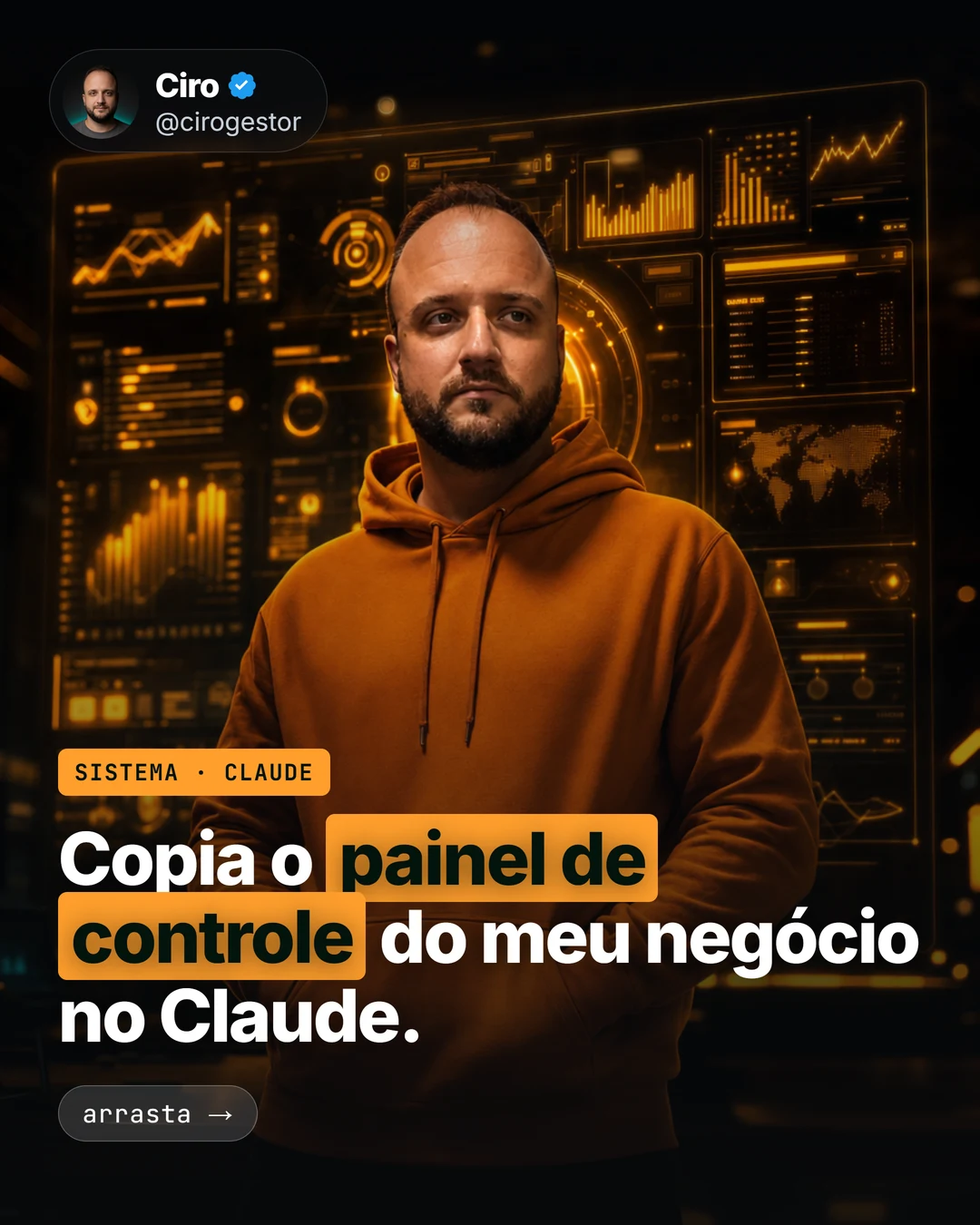 Painel de controle do seu negócio no Claude (relatório semanal)