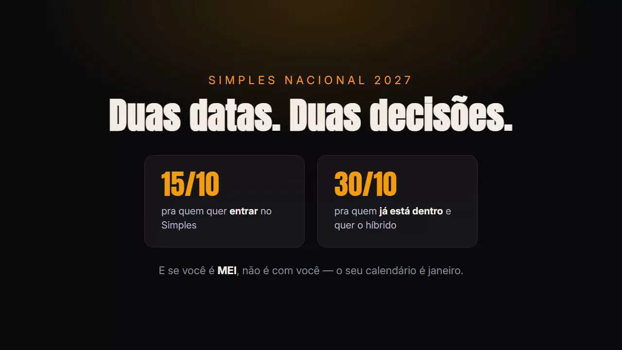 Simples Nacional 2027: são duas datas, e quase todo mundo guarda só uma