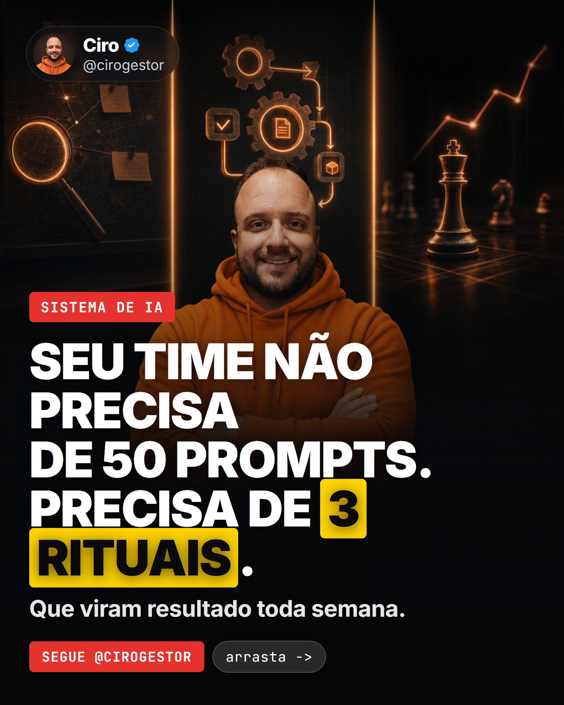 Transforme testes de IA em 3 rituais que o time repete toda semana