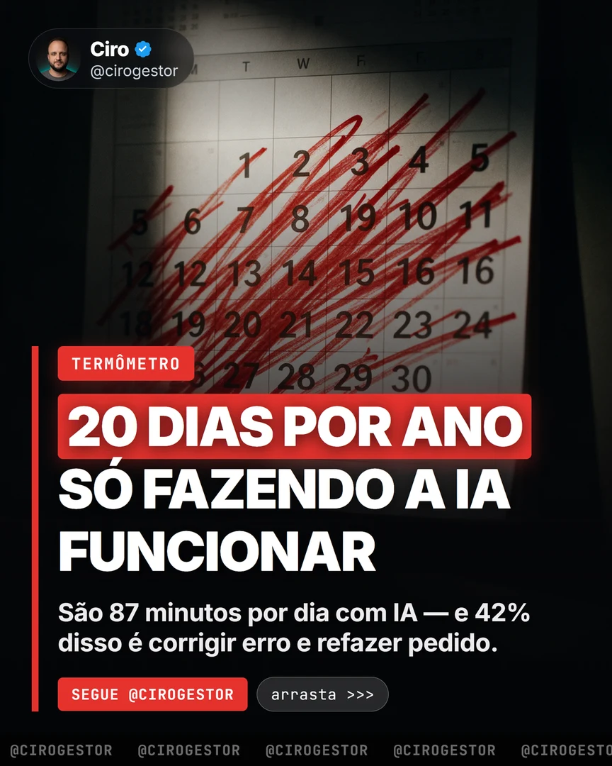 O esqueleto de pedido que mata a maior parte das idas e voltas com a IA