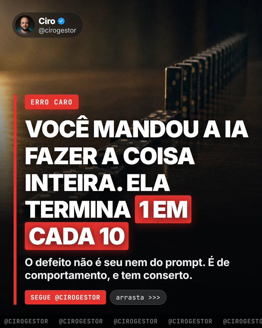 5 prompts que fatiam uma tarefa longa (com ponto de conferência entre as etapas)