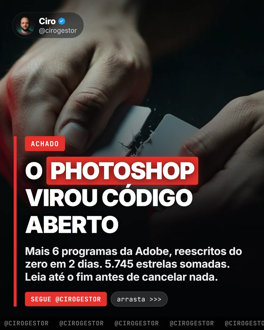 Os 7 clones livres do pacote Adobe: o que cada um refaz, o que já funciona e o que ainda não