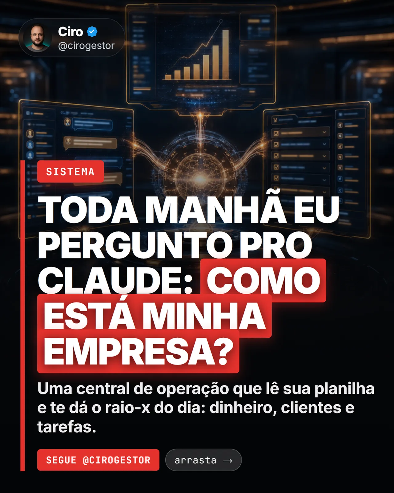 Central de operação: toda manhã o Claude te dá o raio-x da empresa