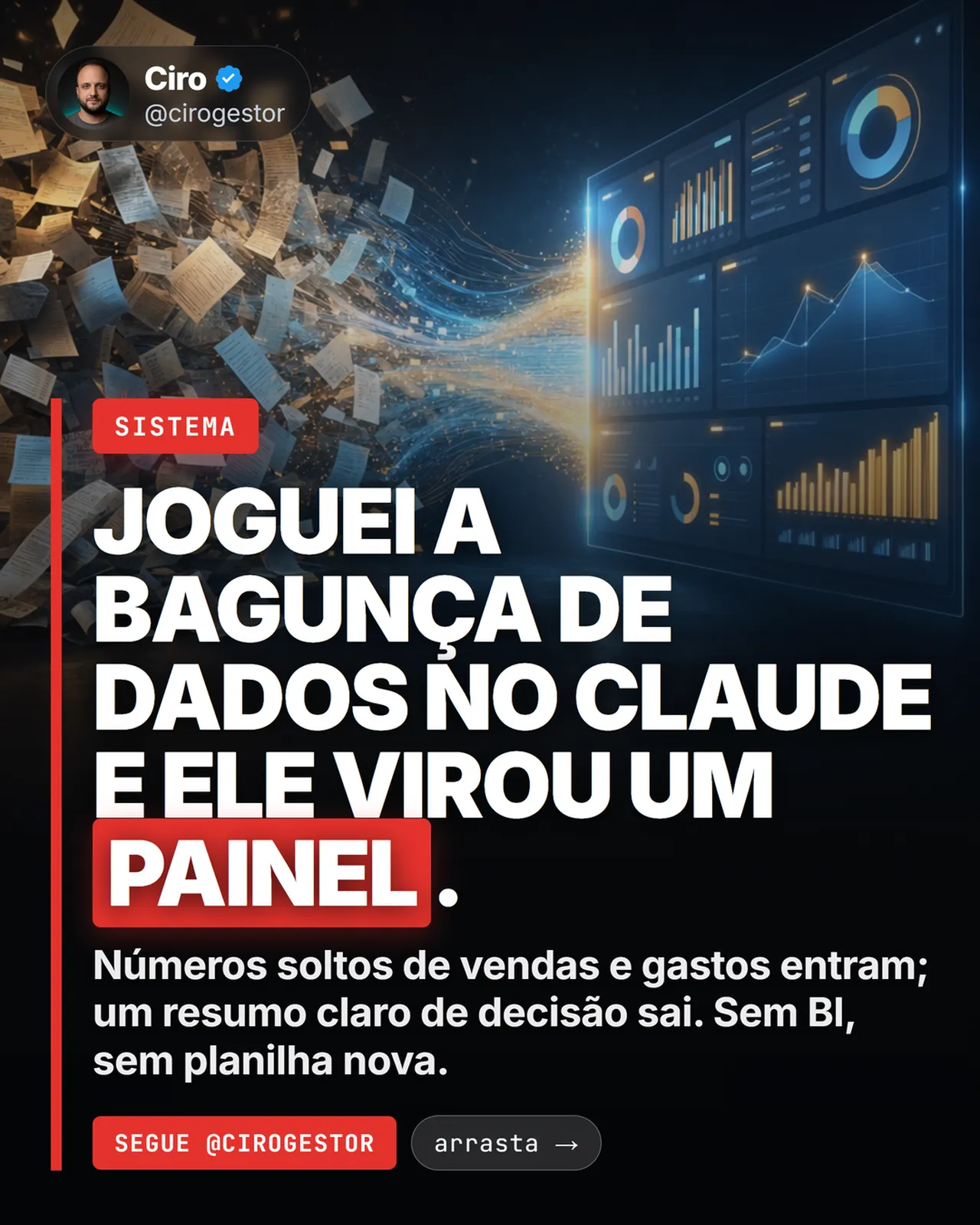 Joguei a bagunça de dados no Claude e ele virou um painel