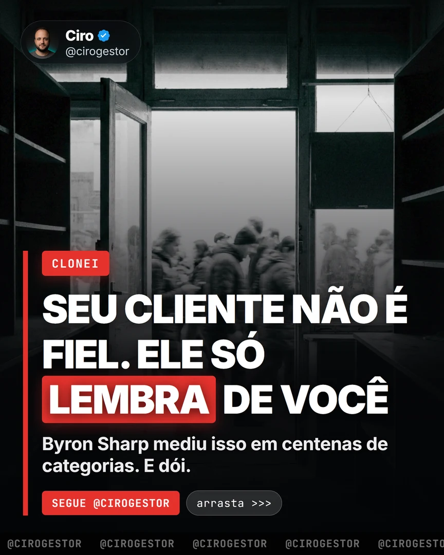 O diagnóstico de Byron Sharp: seu problema é ser pouco lembrado ou difícil de comprar?