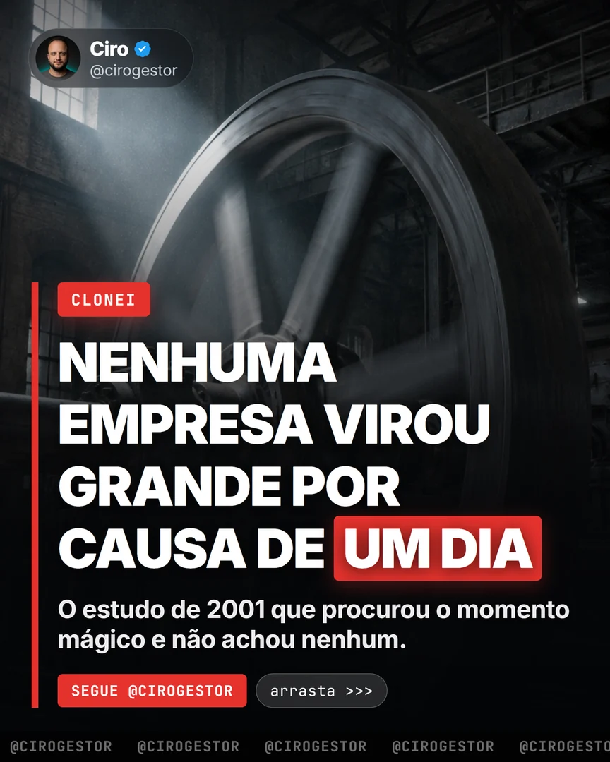 O mapa do volante: as 4 ou 5 voltas do seu negócio, na ordem em que uma alimenta a outra