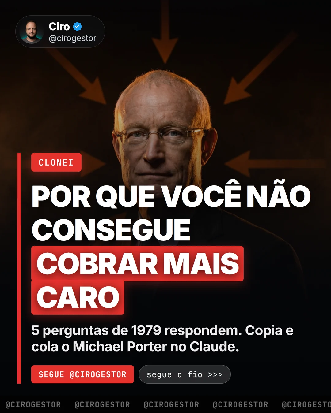 O prompt do Michael Porter: descubra qual das 5 forças está segurando o seu preço