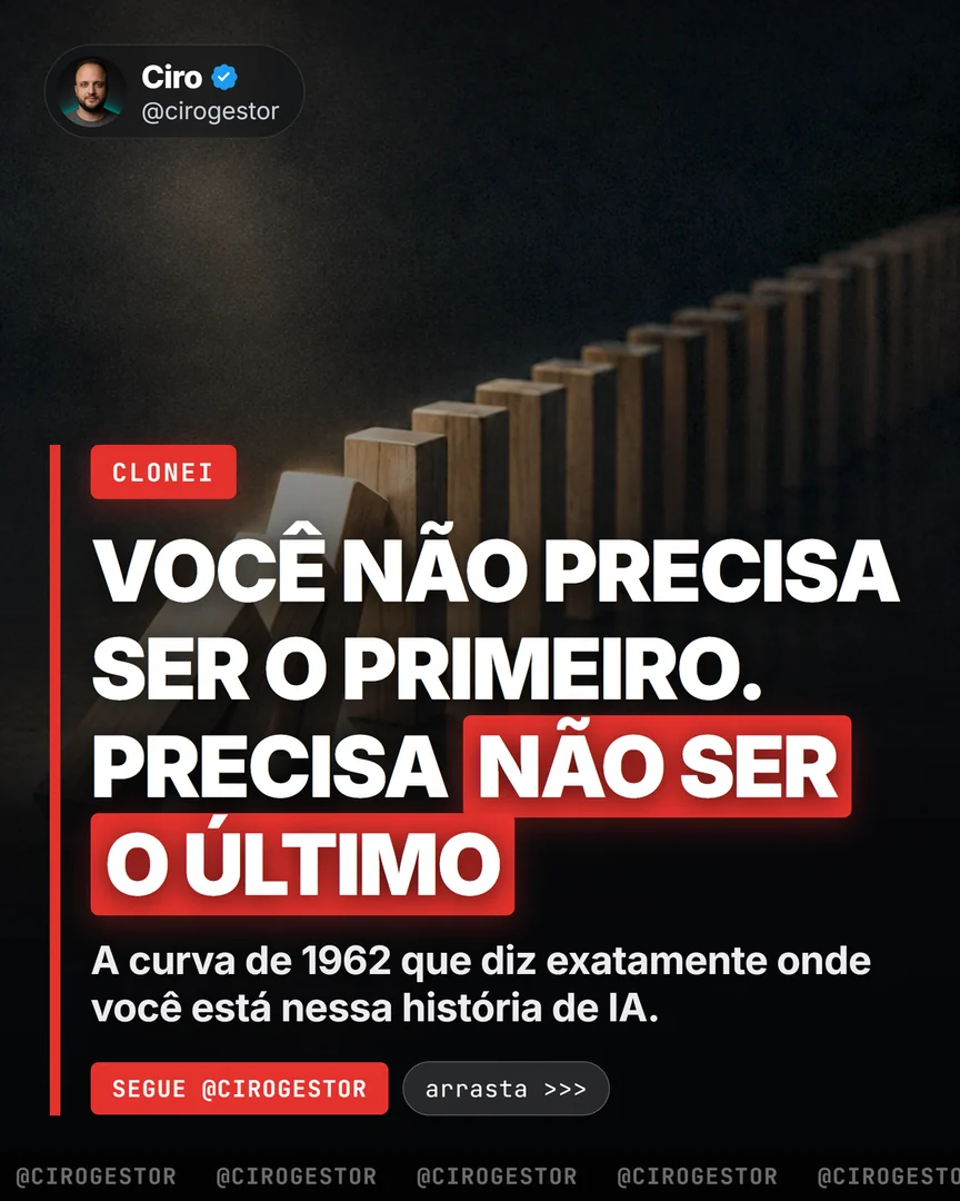 Onde o seu setor está na curva de adoção — e o que dá para testar em pequeno