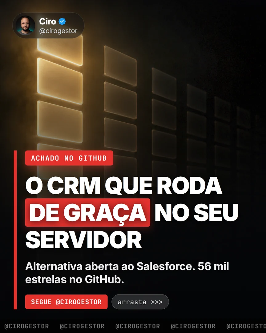 Antes de instalar CRM: as 5 perguntas que definem o seu funil de verdade