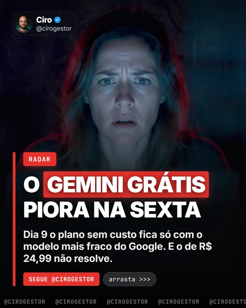 Gemini corta o plano grátis em 9 de outubro: o que você perde e quanto custa ter de volta