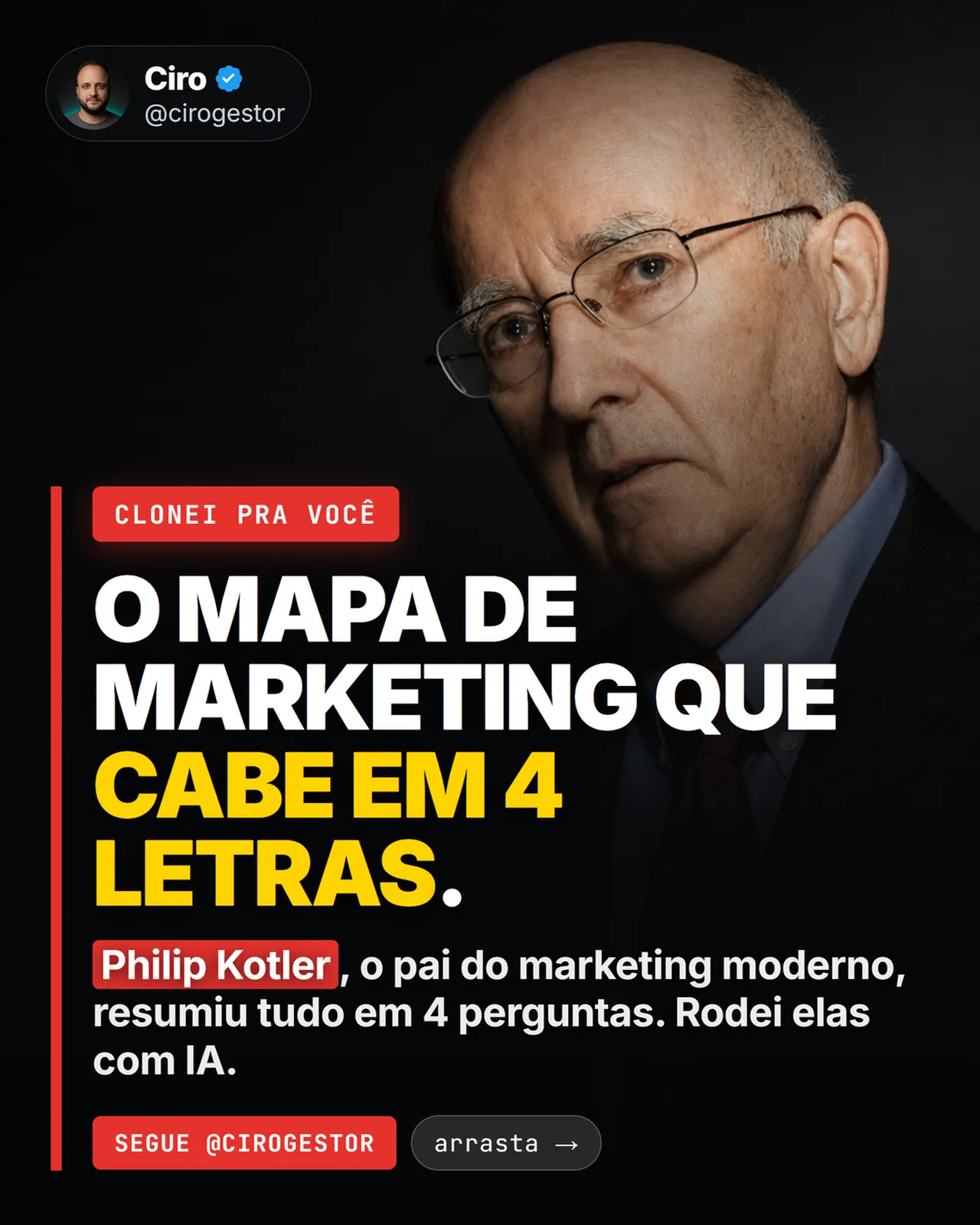 O mapa de marketing que cabe em 4 letras (os 4 Ps com IA)