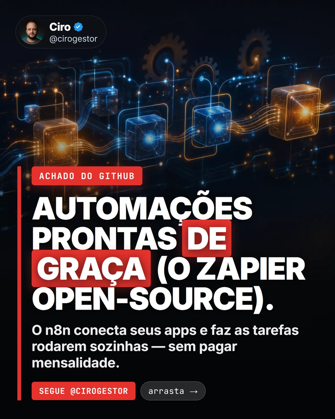 n8n: o 'Zapier que você hospeda', com 9.000+ templates prontos