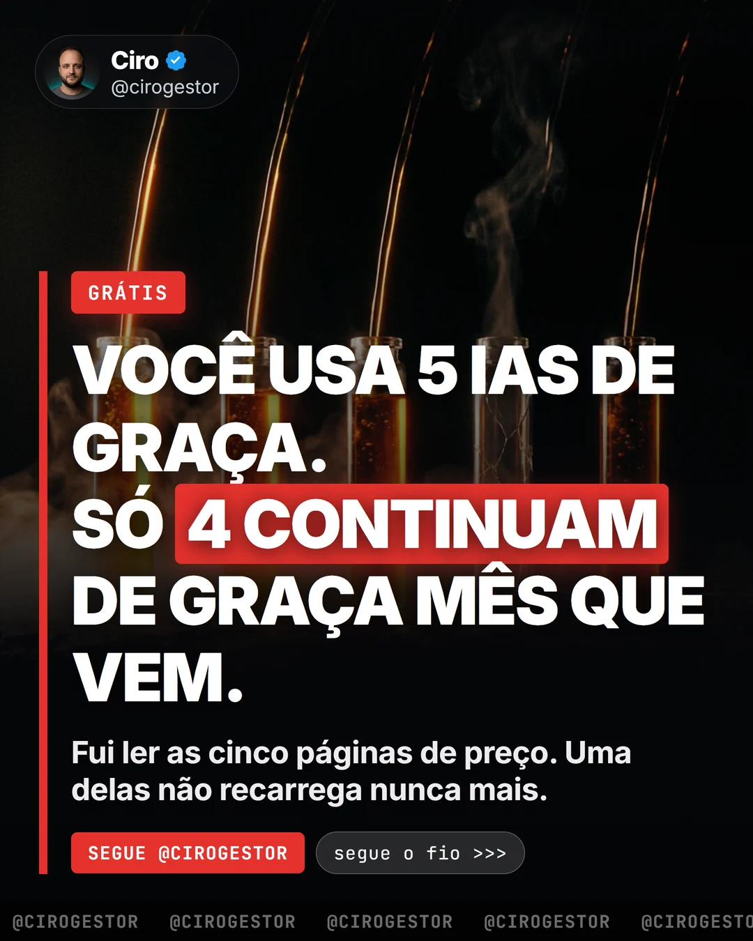 O teto real de 5 planos grátis de IA — e o único que não recarrega