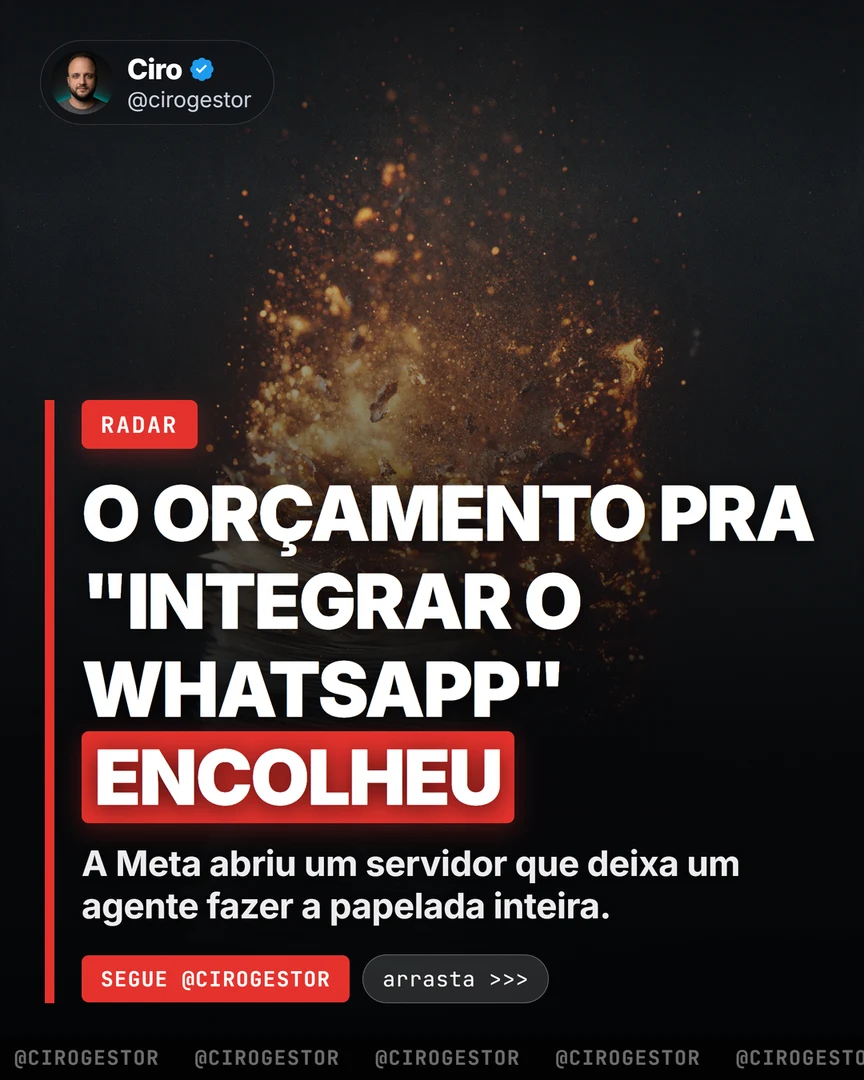 O checklist que separa, no orçamento de WhatsApp, o que virou automático do que ainda precisa de gente