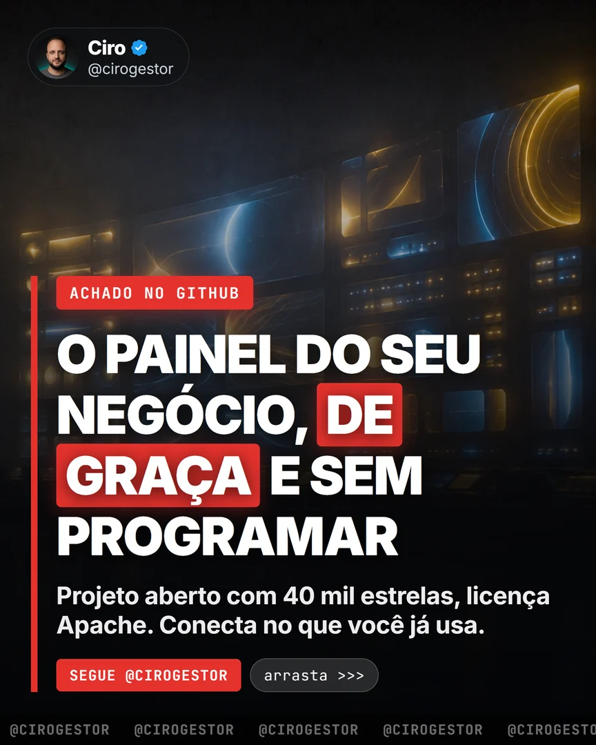 O primeiro painel: a pergunta, a fonte do dado e como saber que ele está desatualizado