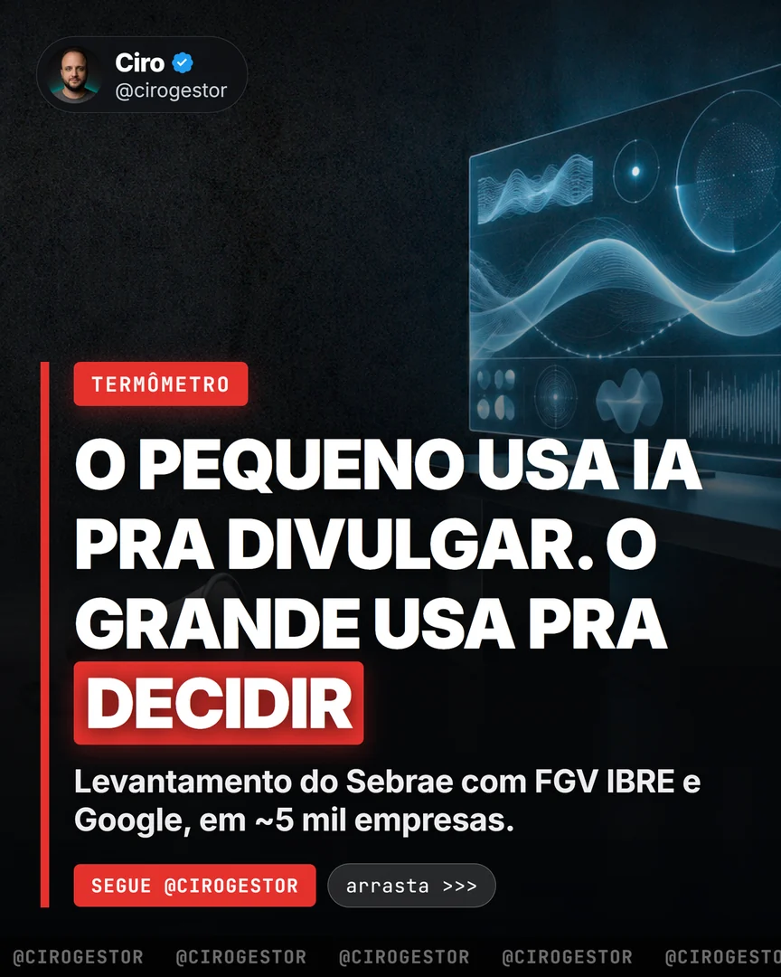 Os 5 prompts de análise: use a IA onde se decide, não só onde se divulga