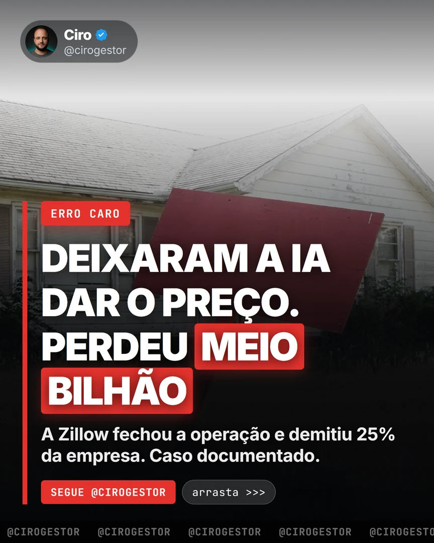 O conferidor de preço: veja a conta inteira antes de mandar a proposta