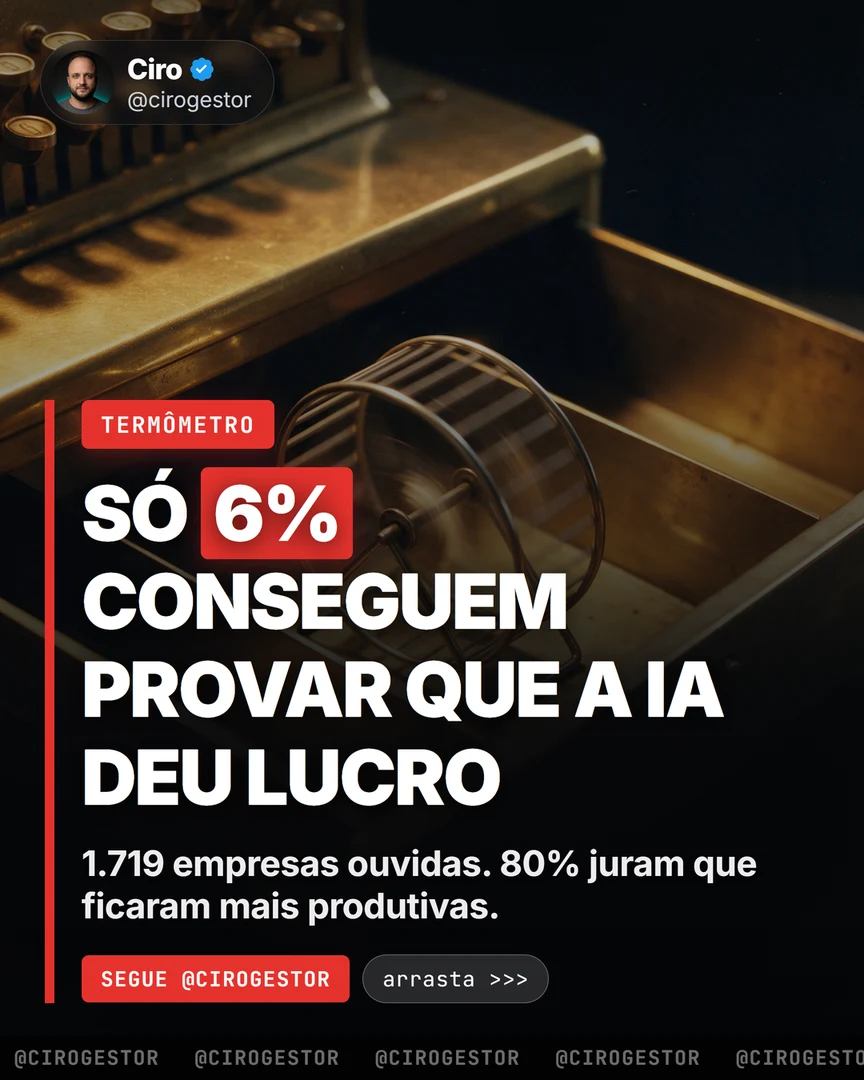 A folha que liga automação a dinheiro (e não a folga)