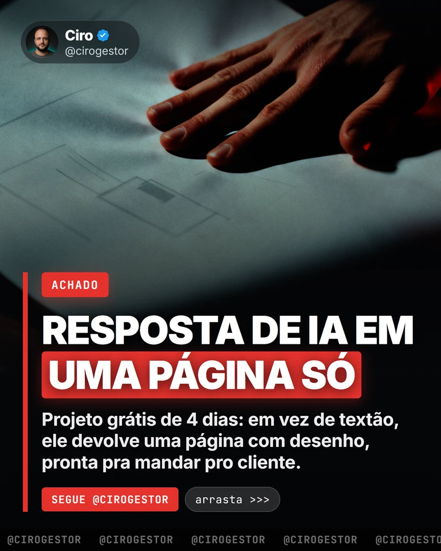 Faça a IA responder em uma página só: os 3 modelos prontos (proposta, serviço e reunião)