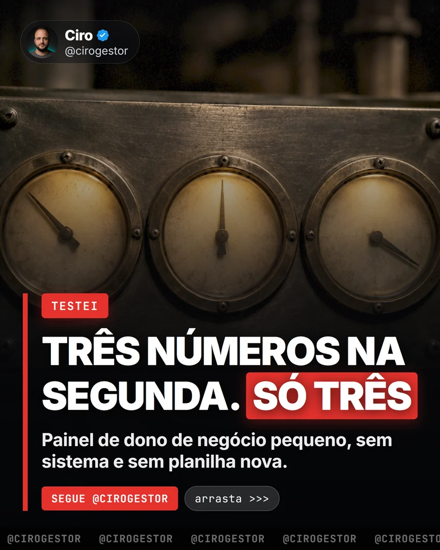 O prompt da segunda-feira: três números, dez minutos, sem sistema novo