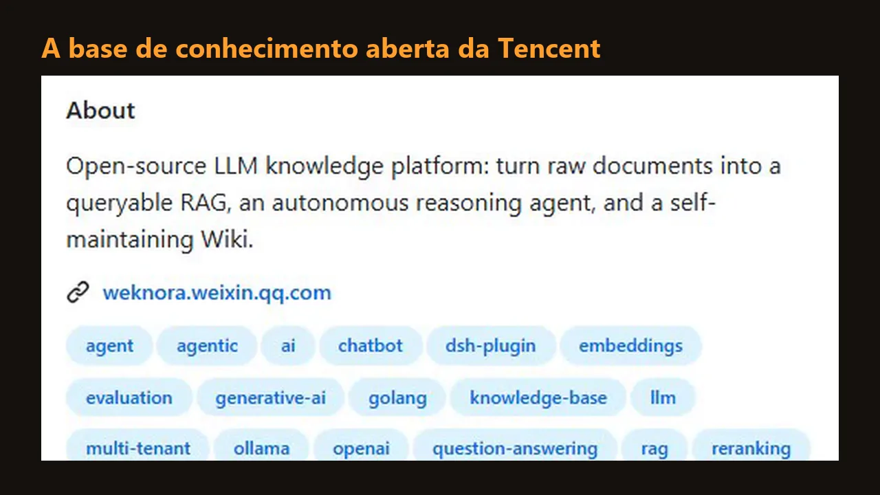 Um ChatGPT particular que só responde com os documentos da sua empresa